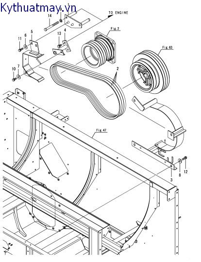 Dây đai truyền động đập